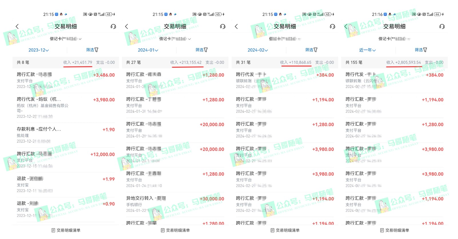 2024年怎样通过“卖项目”完成年收入100W插图2