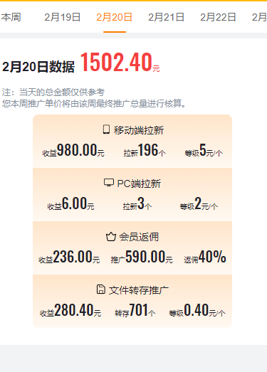 （9293期）2024目前网上最火短剧机器人做法，自动搜索发剧 自动更新资源 自动分享资源插图2