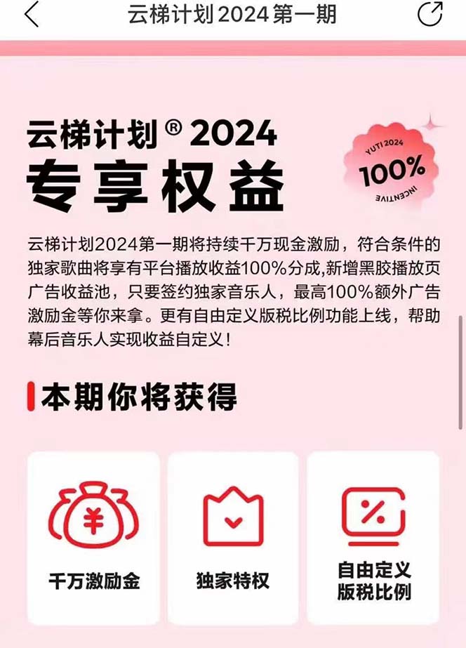 （10389期）2024网易云云梯计划 单机日300+ 无脑月入5000+插图4