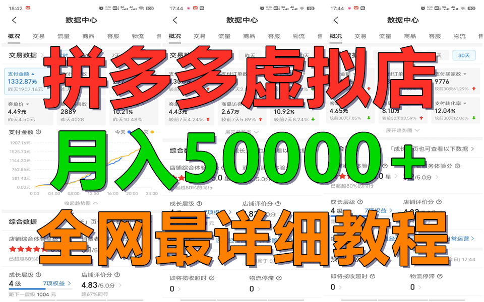 拼多多平台虚似电子商务夏令营月入50000 你也行，爆利平稳长期，第二职业优选-中创网_分享中创网创业资讯_最新网络项目资源-木木源码网