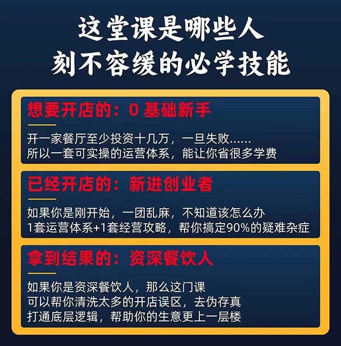 图片[3]-餐馆赢利实际操作方式：教大家如何开一家不断能挣钱的饭店（25节）-中创网_分享中创网创业资讯_最新网络项目资源