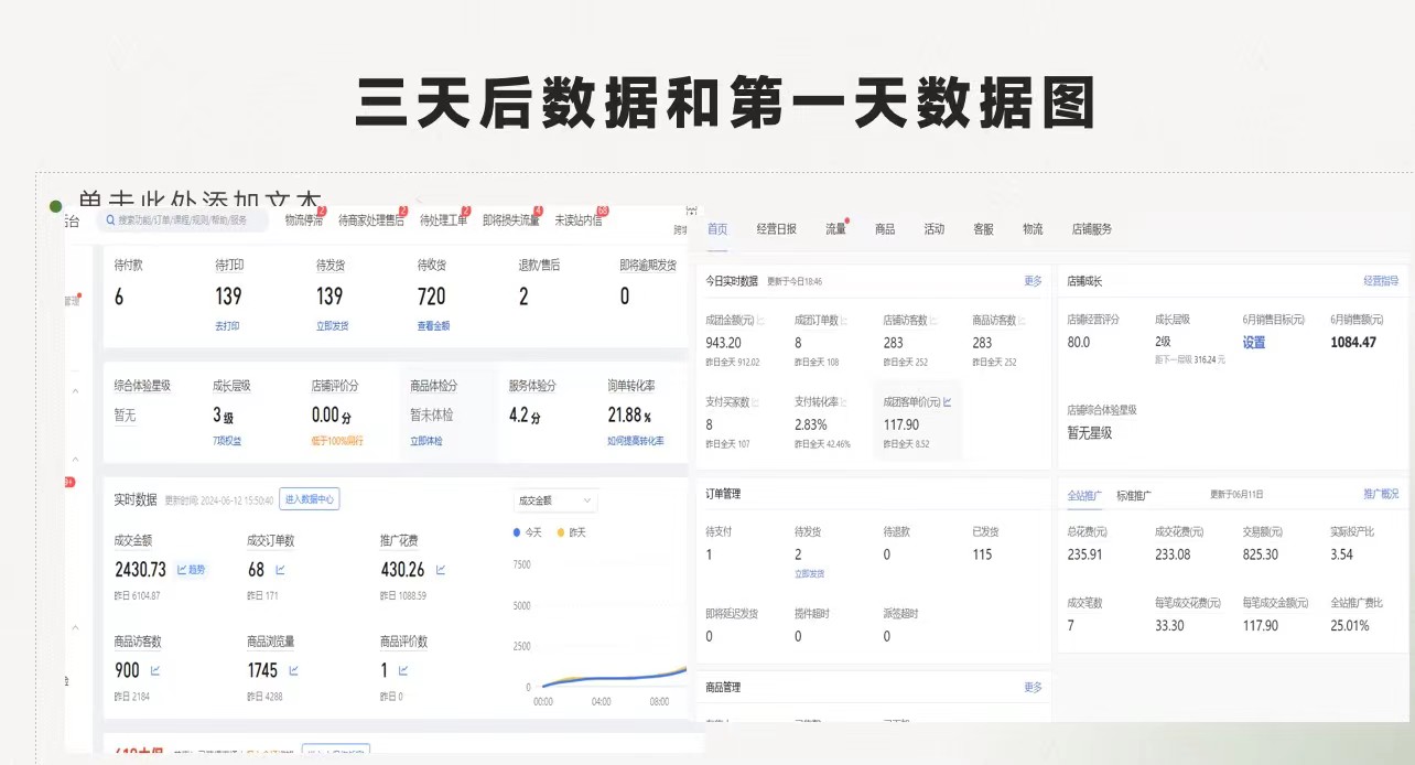 （11474期）拼多多最新合作开店日入4000+两天销量过百单，无学费、老运营代操作、…插图2