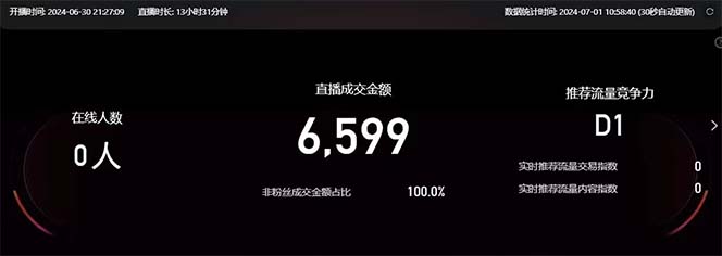 （11574期）淘宝无人带货3.0高收益玩法，月入3万+，无脑躺赚，新手小白可落地实操插图2