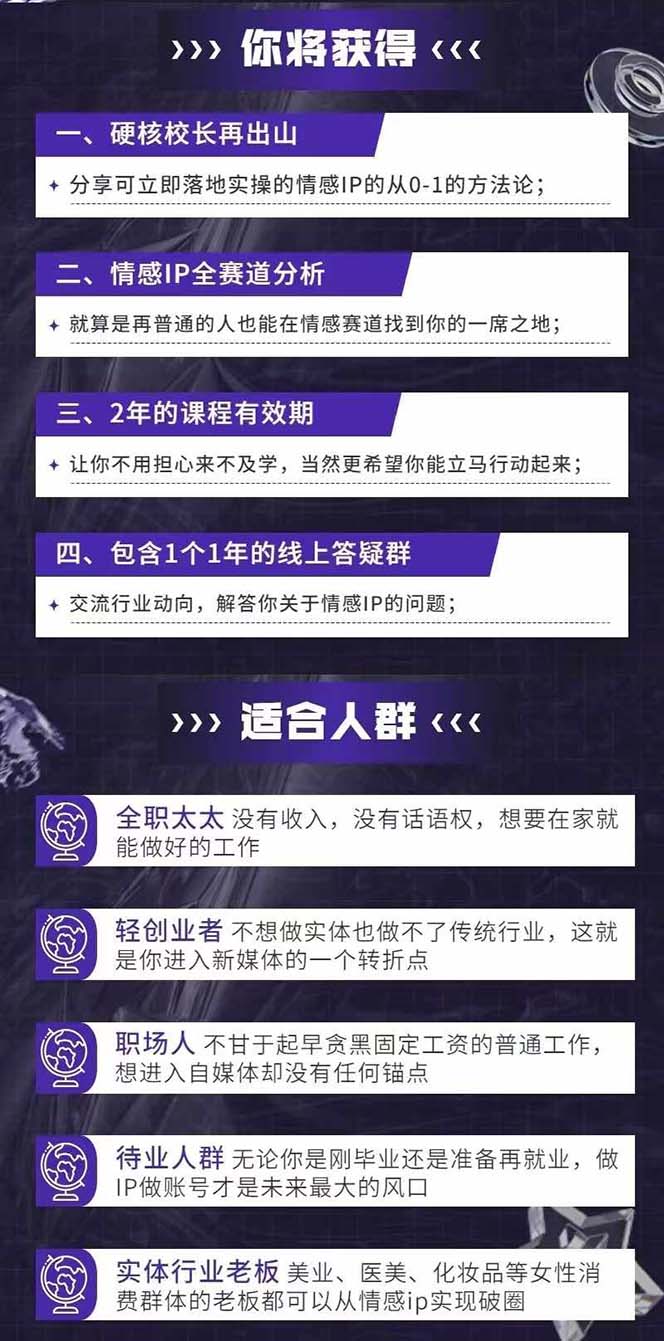 （11590期）情感直播IP短视频全通大课，普通人的IP之路从情感赛道开始（18节）插图1