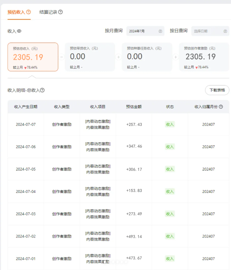 （11700期）一分钟一条视频，小白轻松月入6万+，2024淘宝暴力新玩法，可批量放大收益插图3