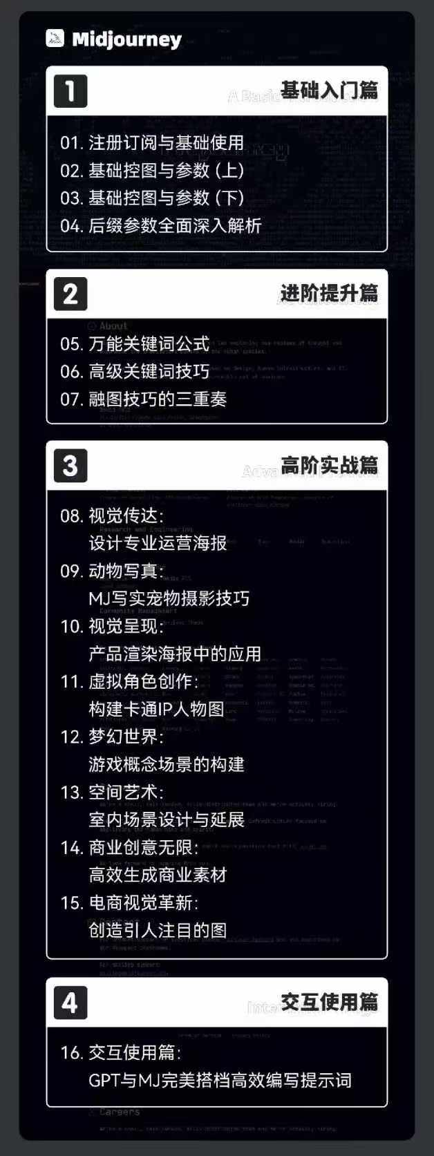 （11718期）2024-AIGC人工智能零基础到进阶，GPT+MJ+SD商业技术落地（78节）插图3