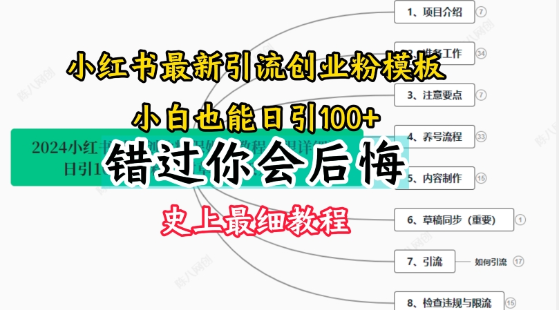 2024小红书引流自主创业粉史上最牛细实例教程，教你如何引流方法【揭密】-中创网_分享中创网创业资讯_最新网络项目资源-木木源码网