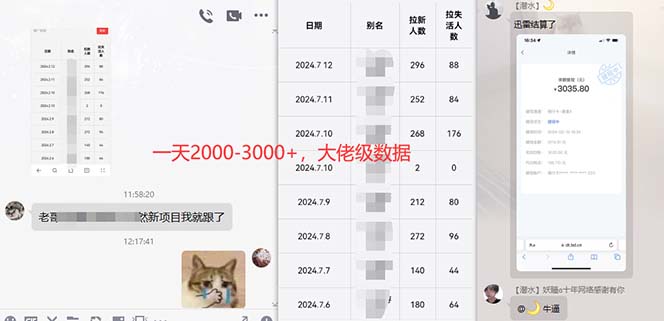 （12141期）网盘拉新+私域运营，小白轻松月入5000+！插图1