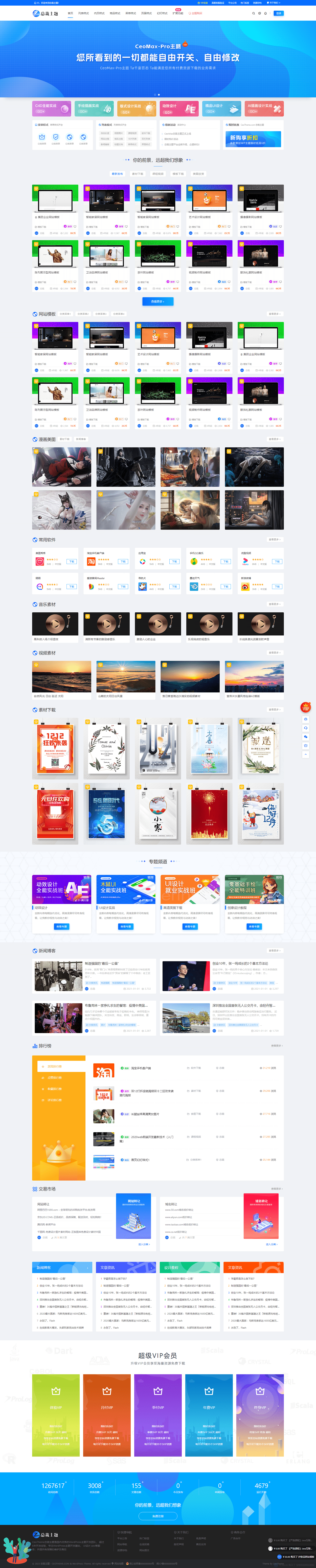 WordPress 资源展示型下载类主题 CeoMax-Pro_v7.6 开心版-木木源码网